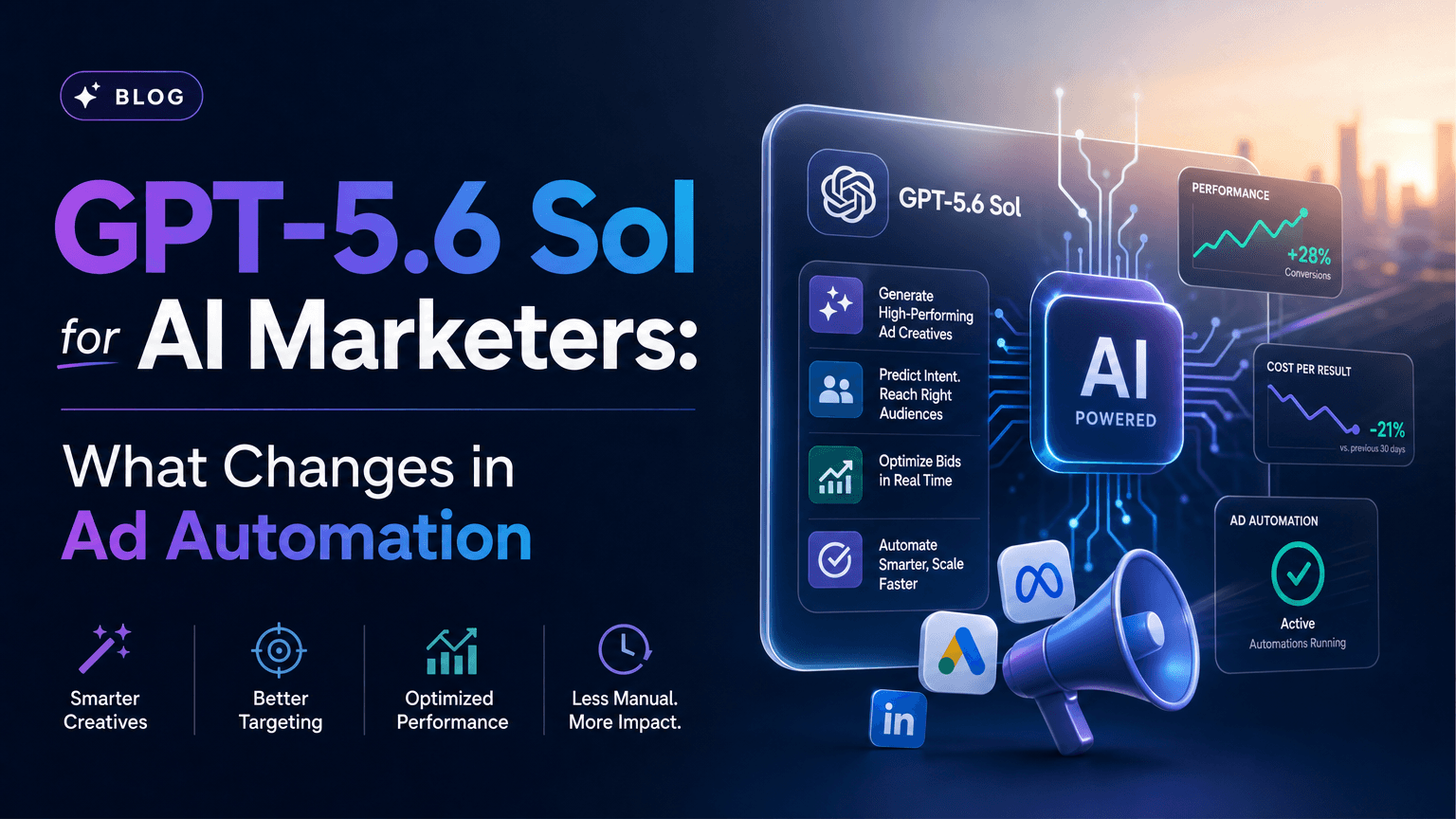 GPT-5.6 Sol for AI Marketers: What Changes in Ad Automation