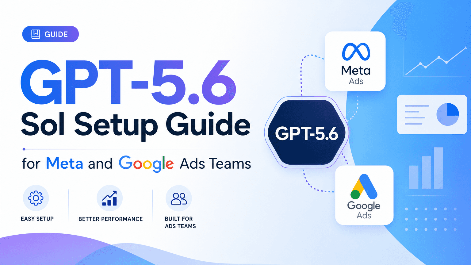GPT-5.6 Sol Setup Guide for Meta and Google Ads Teams