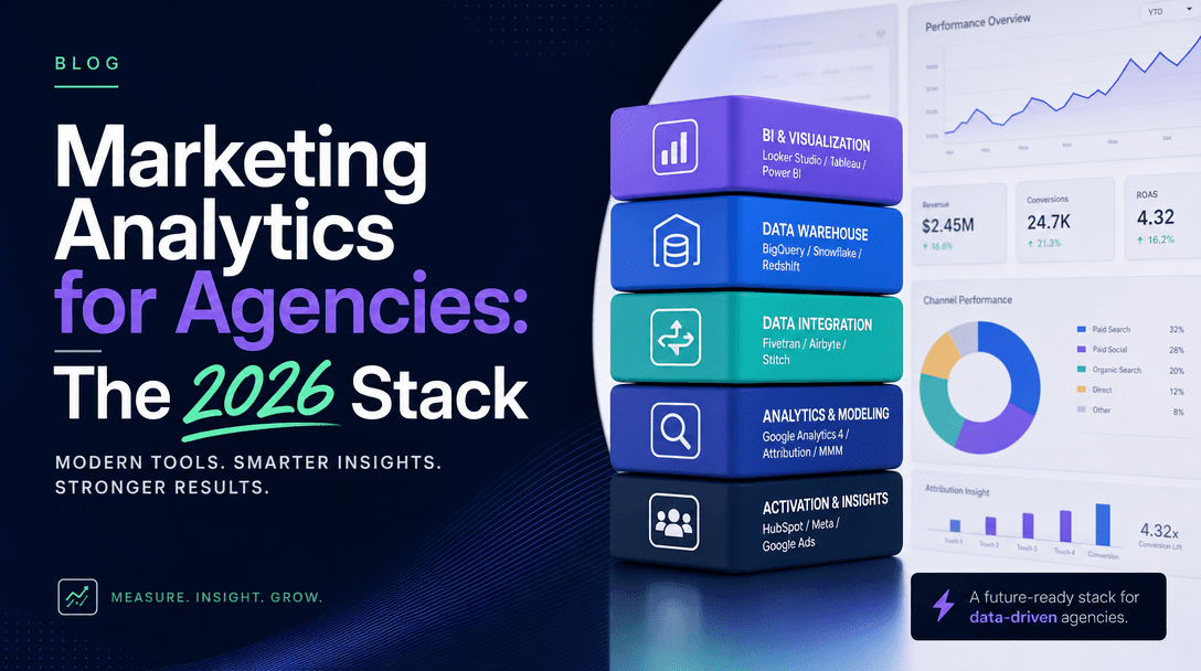 Marketing Analytics for Agencies: The 2026 Stack