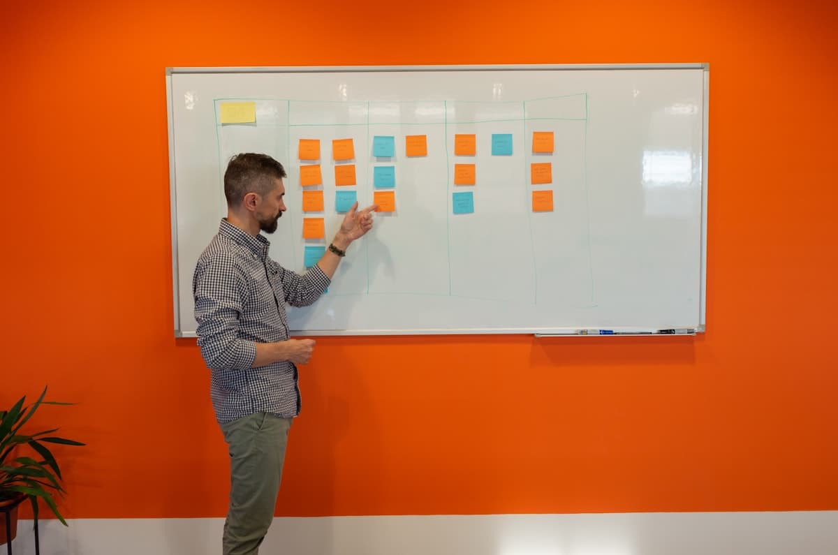 Creative team planning ad variants on a whiteboard