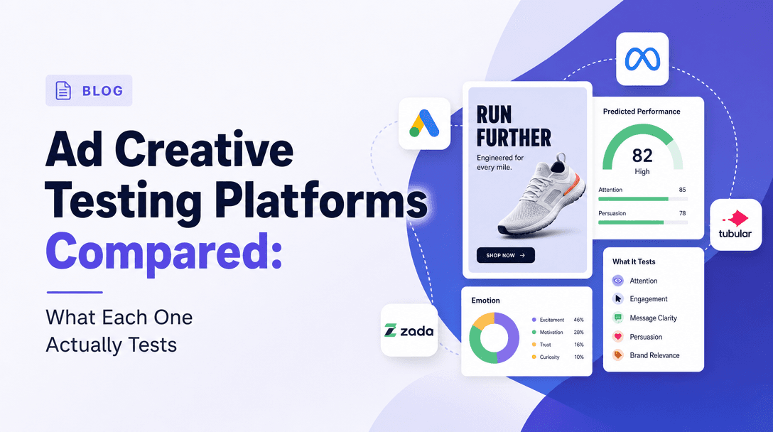 Ad Creative Testing Platforms Compared: What Each One Actually Tests