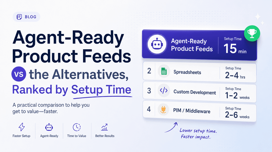 Agent-Ready Product Feeds vs the Alternatives, Ranked by Setup Time