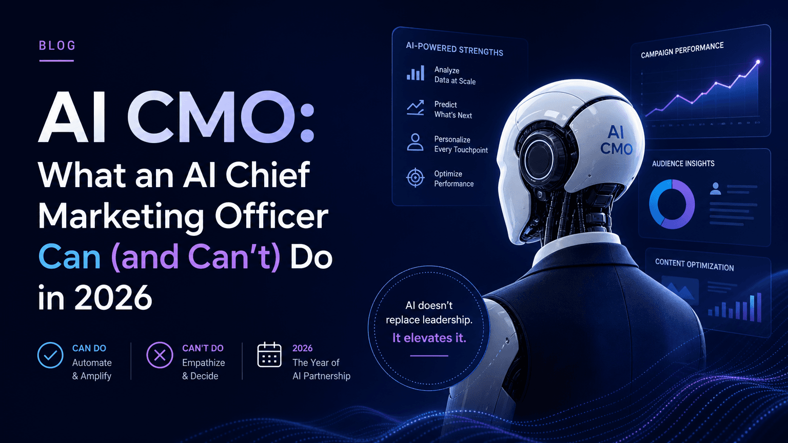 AI CMO: What an AI Chief Marketing Officer Can (and Can't) Do in 2026