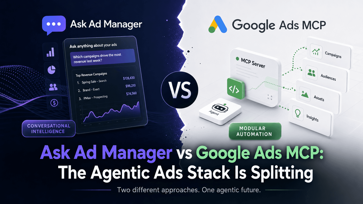 Ask Ad Manager vs Google Ads MCP: The Agentic Ads Stack Is Splitting