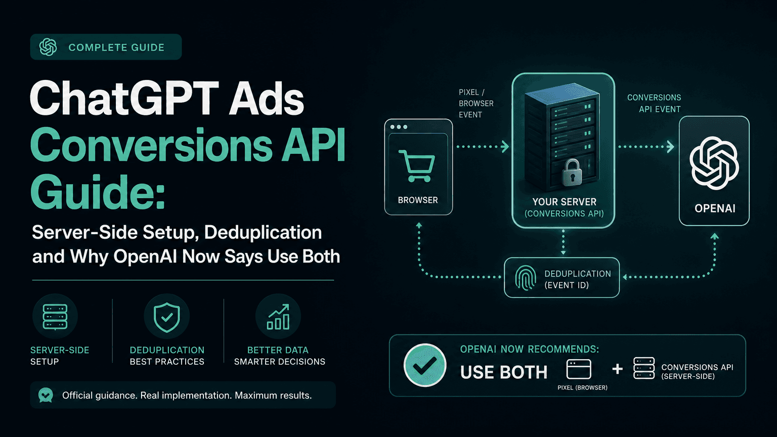 ChatGPT Ads Conversions API Guide: Server-Side Setup, Deduplication and Why OpenAI Now Says Use Both
