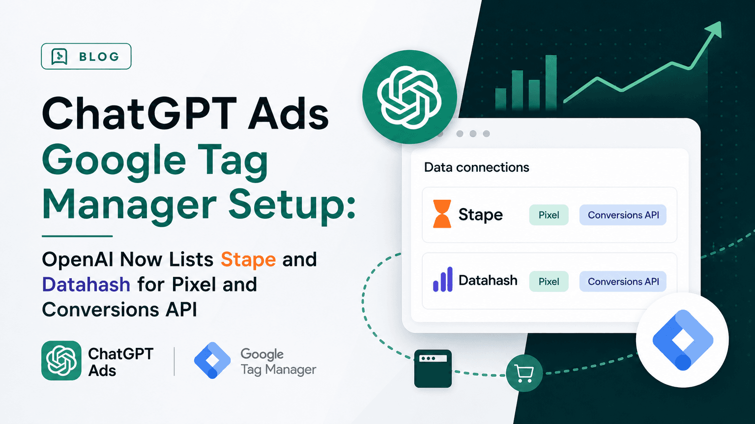 ChatGPT Ads Google Tag Manager Setup: OpenAI Now Lists Stape and Datahash for Pixel and Conversions API