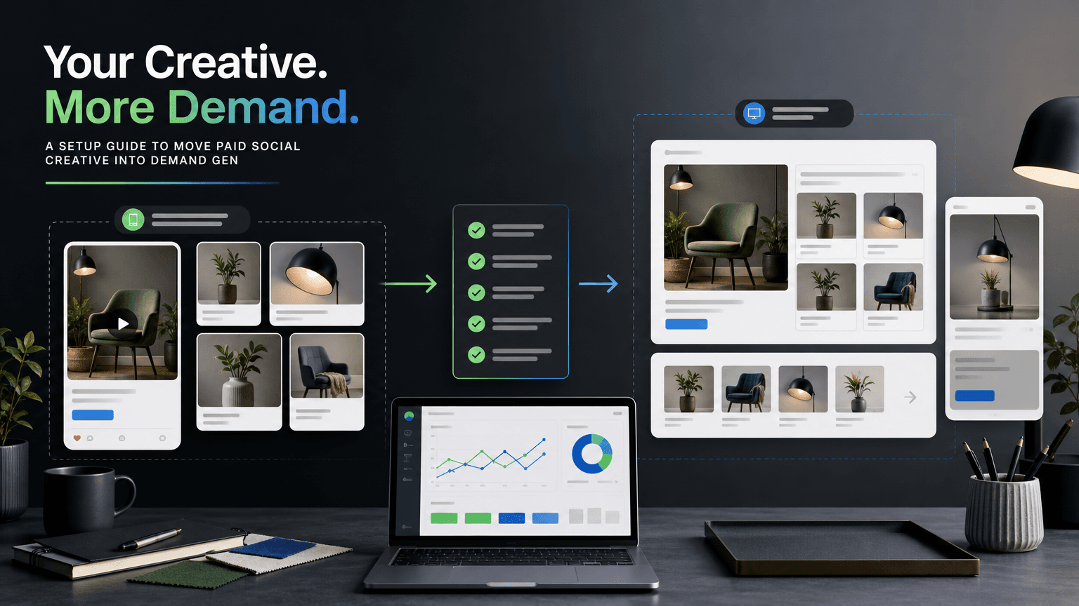 Demand Gen Drop Setup Guide for Meta and Google Ads Teams