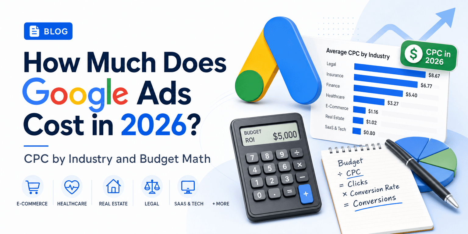 How Much Does Google Ads Cost in 2026? CPC by Industry and Budget Math