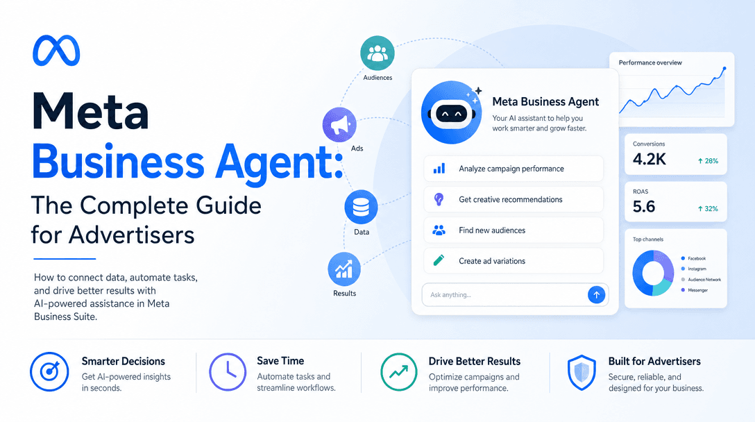 Meta Business Agent: The Complete Guide for Advertisers