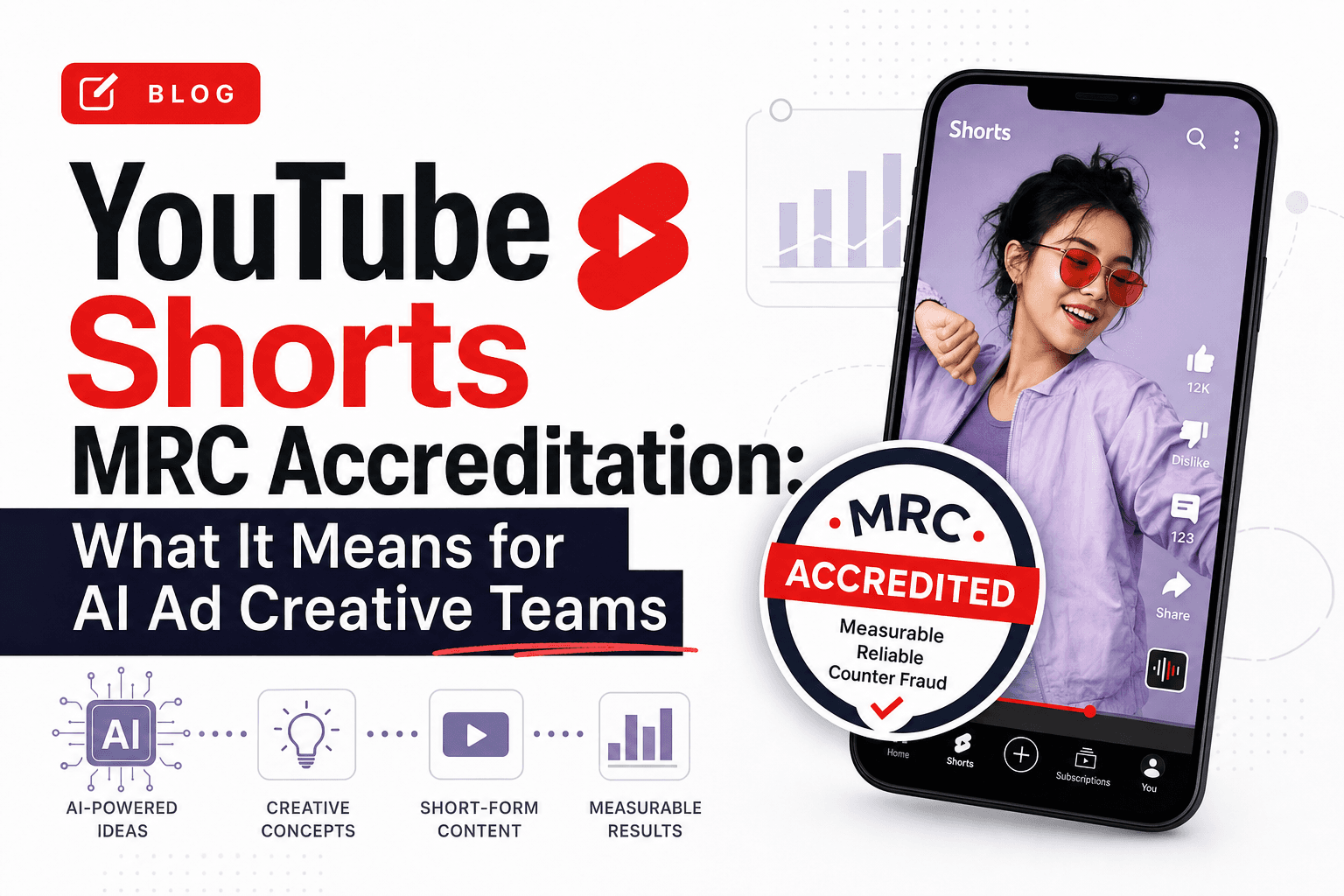 YouTube Shorts MRC Accreditation: What It Means for AI Ad Creative Teams