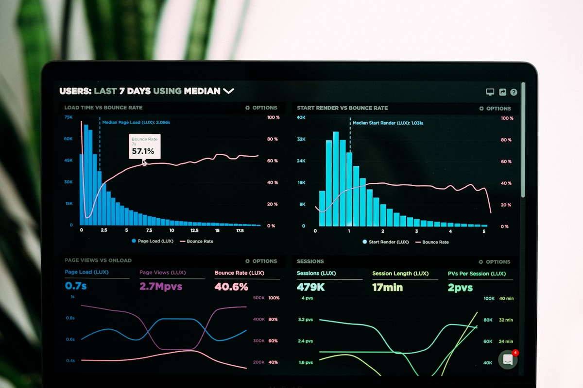 Automated marketing pipeline running content generation workflows