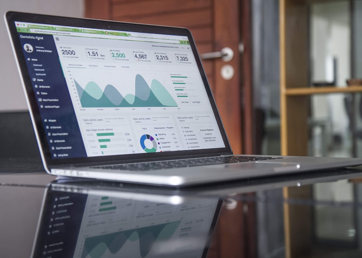 Marketing analytics dashboard showing content performance metrics
